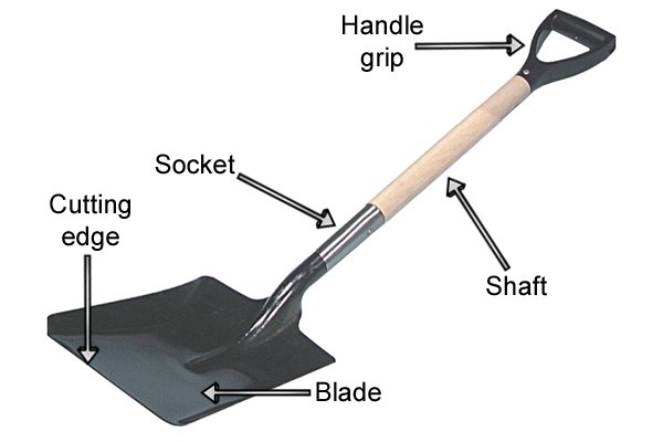 Trenching Shovel parts